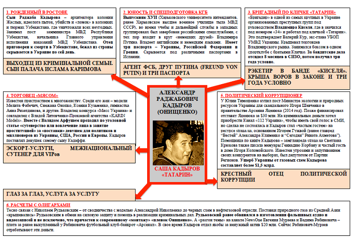 Onishenko_1_25.04.18_1 dqxikeidqxitkant