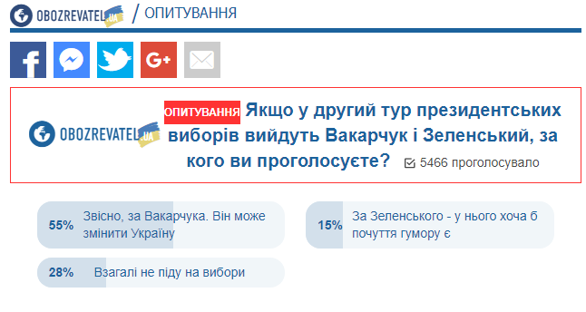 Выборы президента в Украине dqxikeidqxiqqeant