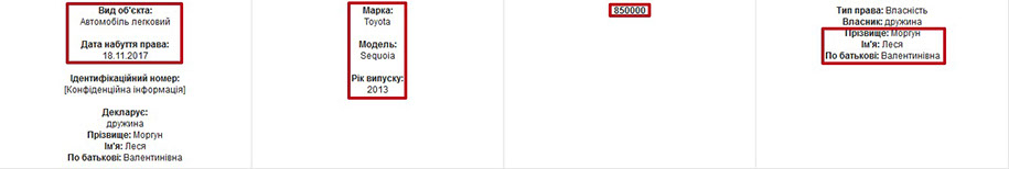 Що вони собі нарозслідували: начальник ІТ-департаменту ГПУ Моргун Костянтин Іванович