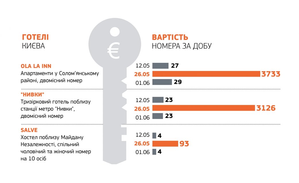 Фінал Ліги Чемпіонів: Бариги проти здорового глузду - 123724 Фінал Ліги Чемпіонів: Бариги проти здорового глузду - фото 123724 dqxikeidqxitkant