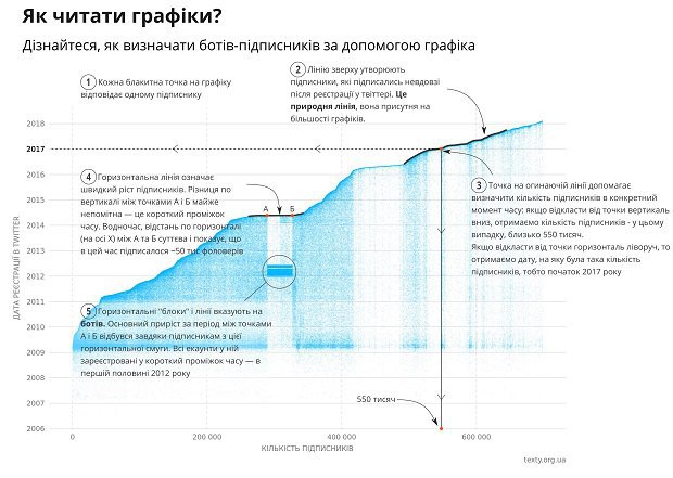 </i>Натисніть на зображення, щоб збільшити<i>