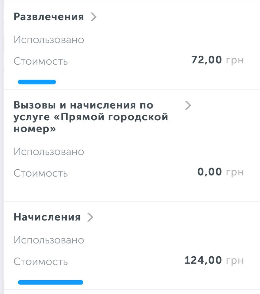 kievstar-obman2 dqxikeidqxiqqeant