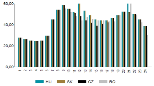 Як українці субсидують експорт електроенергії ДТЕК Ахметова 05 Як українці субсидують експорт електроенергії ДТЕК Ахметова 05