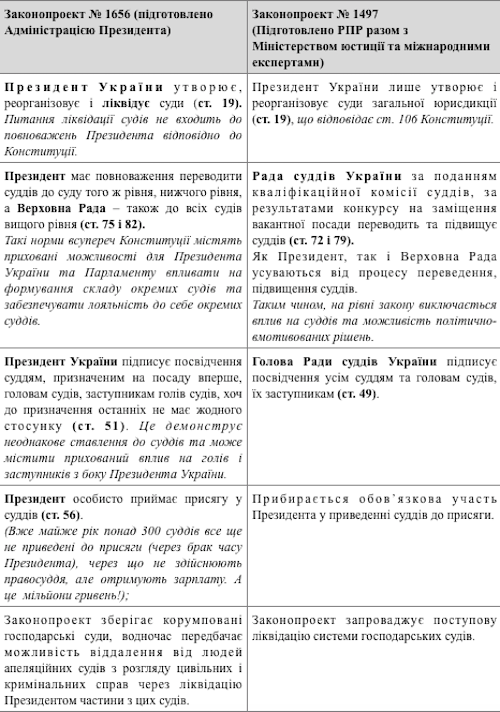 Poroshenko-sud1 dqxikeidqxiqxxant