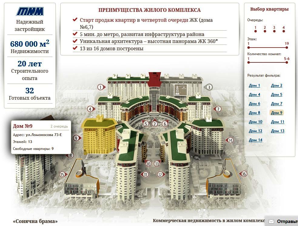 зародов квартира dqxikeidqxitkant