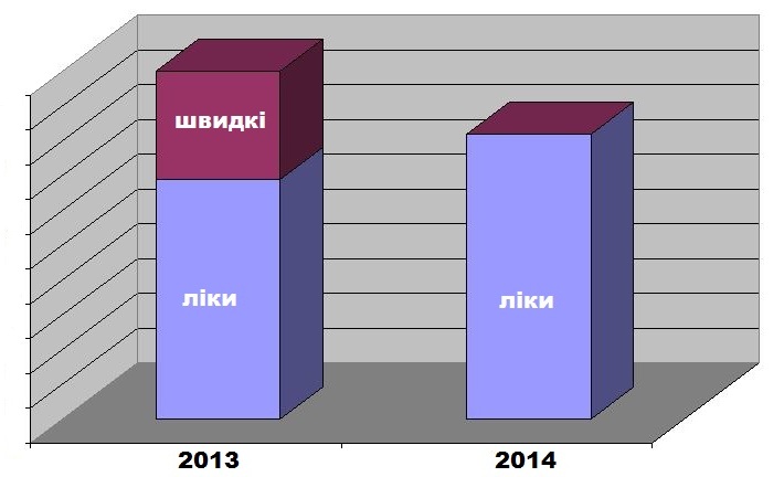 тендери моз по рокам dqxikeidqxiqqeant