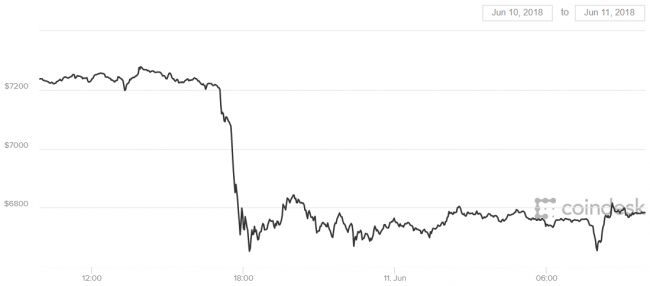 0_03 dqxikeidqxiqqeant