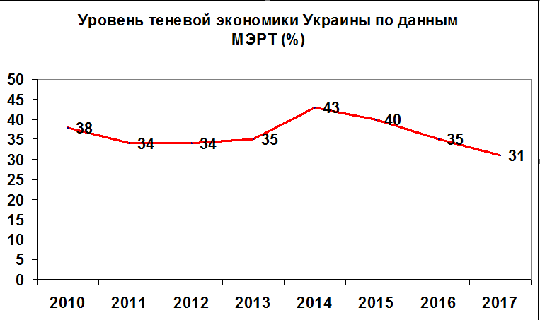 :  dqxikeidqxiqqeant