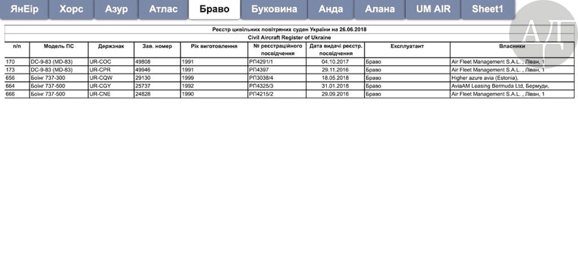      ,      "-"  - ,  ,    .