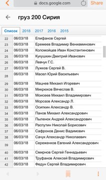 Посмотреть изображение в Твиттере Посмотреть изображение в Твиттере