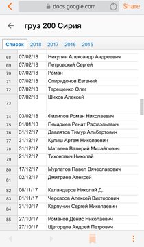 Посмотреть изображение в Твиттере Посмотреть изображение в Твиттере