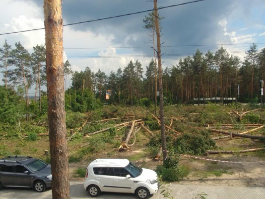 ÐиевÐлаÑÑÑ - ÐовоÑÑи Ðиева и облаÑÑи