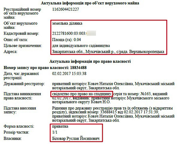 Ruslan Bilorvar from the GPU: Money Sticks to the Prosecutor