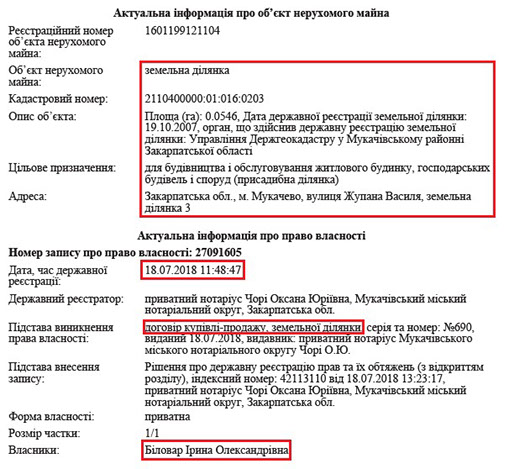 Ruslan Bilorvar from the GPU: Money Sticks to the Prosecutor