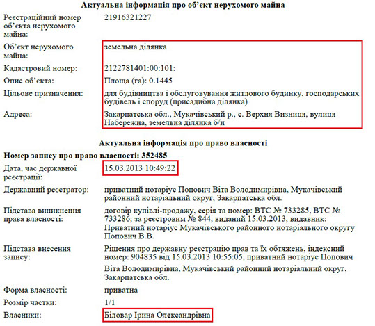 Ruslan Bilorvar from the GPU: Money Sticks to the Prosecutor