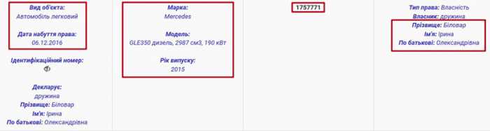 Ruslan Bilorvar from the GPU: Money Sticks to the Prosecutor