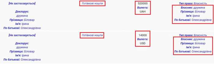 Ruslan Bilorvar from the GPU: Money Sticks to the Prosecutor