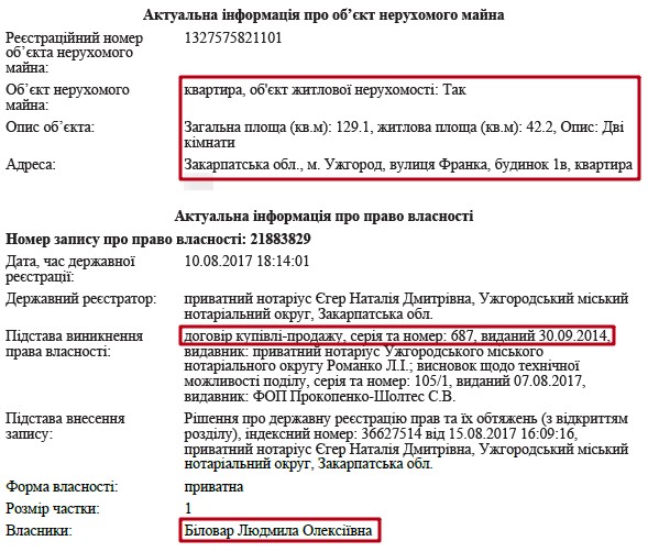 Ruslan Bilorvar from the GPU: Money Sticks to the Prosecutor