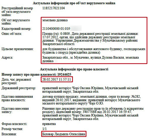 Ruslan Bilorvar from the GPU: Money Sticks to the Prosecutor