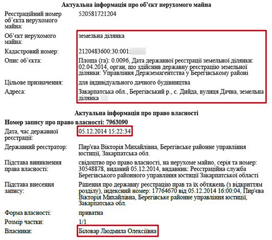 Ruslan Bilorvar from the GPU: Money Sticks to the Prosecutor