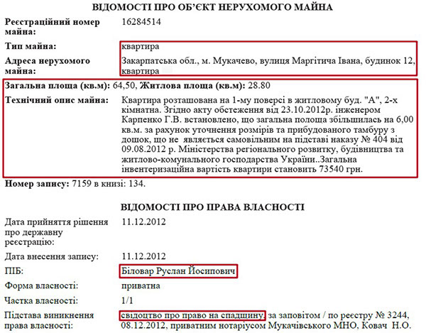 Ruslan Bilorvar from the GPU: Money Sticks to the Prosecutor