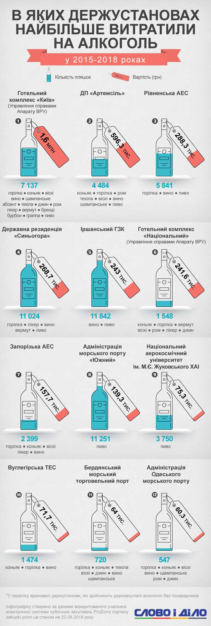       11   ,    – ,   . dqxikeidqxiqqeant