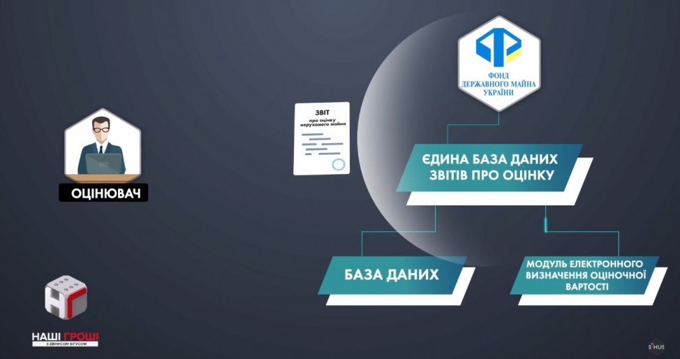 Близкие к скандальному нардепу Яценко фирмы "выкачали" 23 млн на посредничестве dqxikeidqxitkant