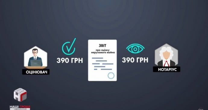 Близкие к скандальному нардепу Яценко фирмы "выкачали" 23 млн на посредничестве