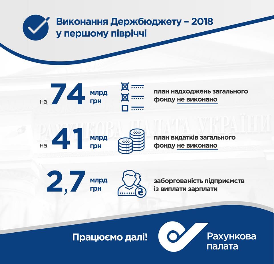 пацкан, ÑÑ‡ÐµÑ‚Ð½Ð°Ñ Ð¿Ð°Ð»Ð°Ñ‚Ð°, гоÑударÑтвенный бюджет, Ñкономика dqxikeidqxiqqeant