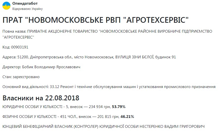      .   dqxikeidqxitkant