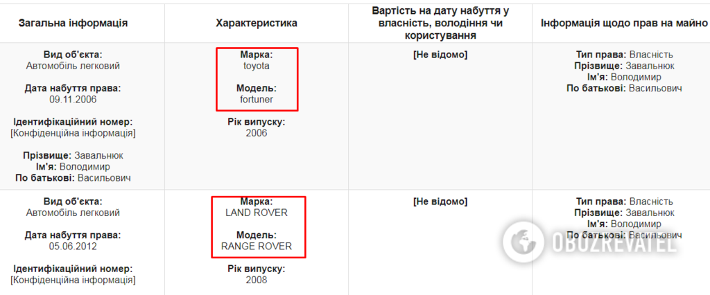 "Тело девушки подбросило дважды": подробности ДТП с проректором на Николаевщине