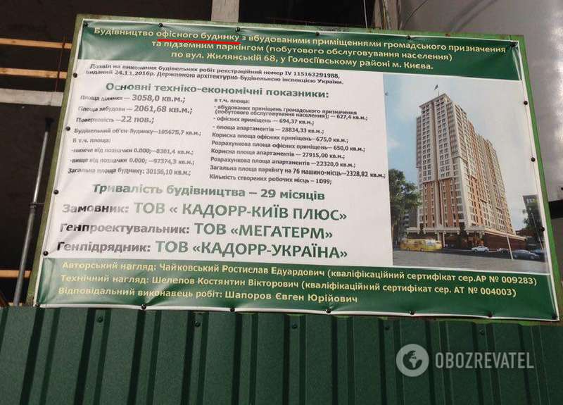 Ð‘Ð¸Ð·Ð½ÐµÑ-Ð¾ÐºÐºÑƒÐ¿Ð°Ñ†Ð¸Ñ: ÐºÐ°Ðº Ð½Ð°Ð³Ð»Ð¾ Ð·Ð°ÑÑ‚Ñ€Ð°Ð¸Ð²Ð°ÑŽÑ‚ ÐšÐ¸ÐµÐ² dqxikeidqxitkant