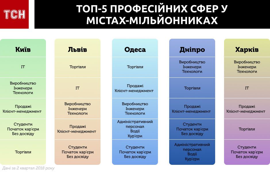 РобоÑа, ваканÑÑÑ_1 dqxikeidqxiqqeant