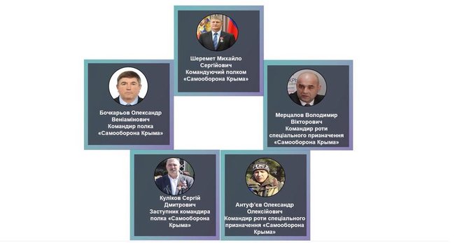 ГПУ установила имена 900 участников так называемой Крымской самообороны, помогавших оккупации полуострова в 2014-м, - Луценко 03 ГПУ установила имена 900 участников так называемой Крымской самообороны, помогавших оккупации полуострова в 2014-м, - Луценко 03