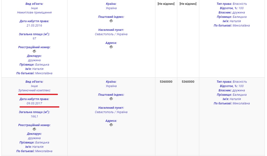 балиÑкий, ÑеÑÑоÑан, ÑеваÑÑополÑ, ÑепаÑаÑизм, кÑÑм, наÑоднÑй депÑÑаÑ, ÑепаÑаÑизм
