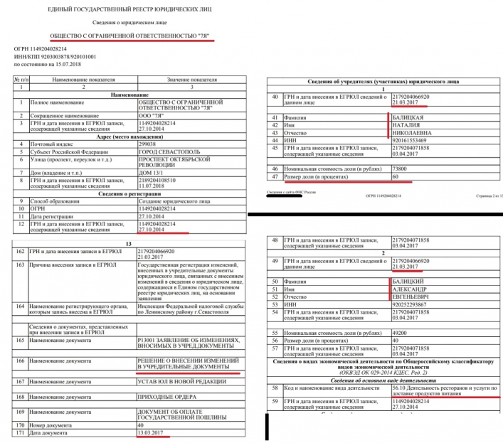 балиÑкий, ÑеÑÑоÑан, ÑеваÑÑополÑ, ÑепаÑаÑизм, кÑÑм, наÑоднÑй депÑÑаÑ, ÑепаÑаÑизм