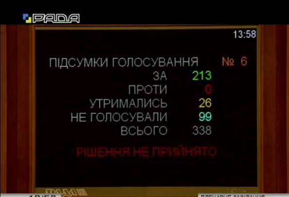 Отмена неприкосновенности нардепов: Рада сделала важный шаг dqxikeidqxiqqeant