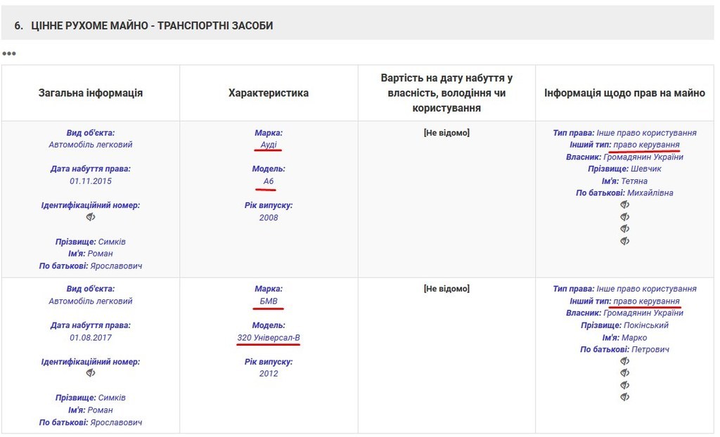 Криминал разбушевался: прокурор САП попал dqxikeidqxiqqeant