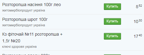 Украинцев развели на миллионы: популярные лекарства не эффективны dqxikeidqxiqqeant