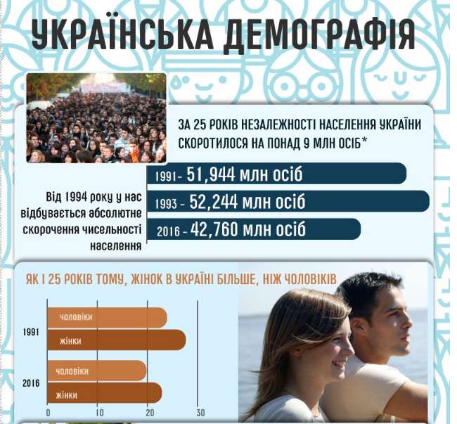   :  ,    dqxikeidqxitkant