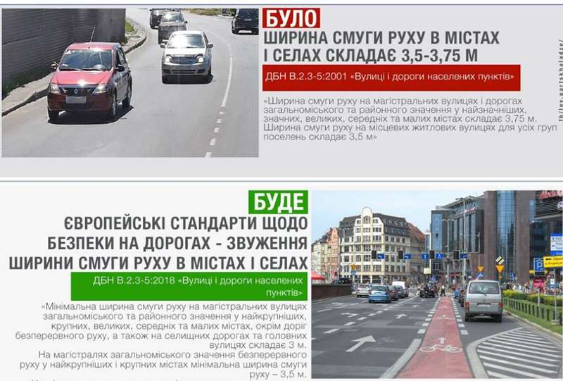 Революционные изменения: в ’’войне’’ на дорогах Украины наметился перелом dqxikeidqxiqqeant