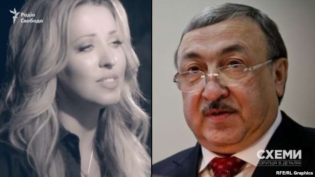 Ярослава Красильникова і Віктор Татьков