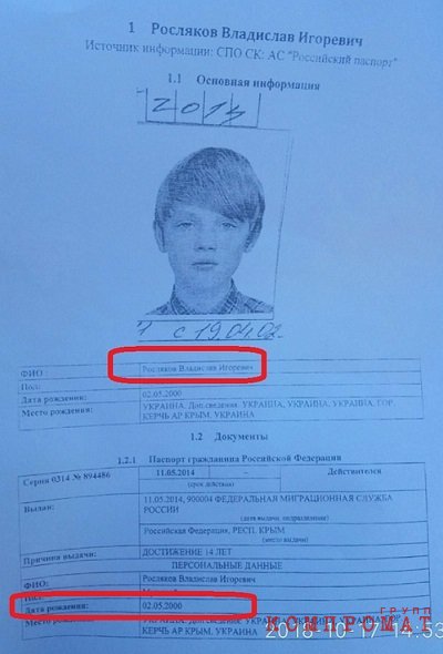 Керченский убийца. Лицензия на оружие за четыре месяца? Откуда у Рослякова деньги? dqxikeidqxiqqeant