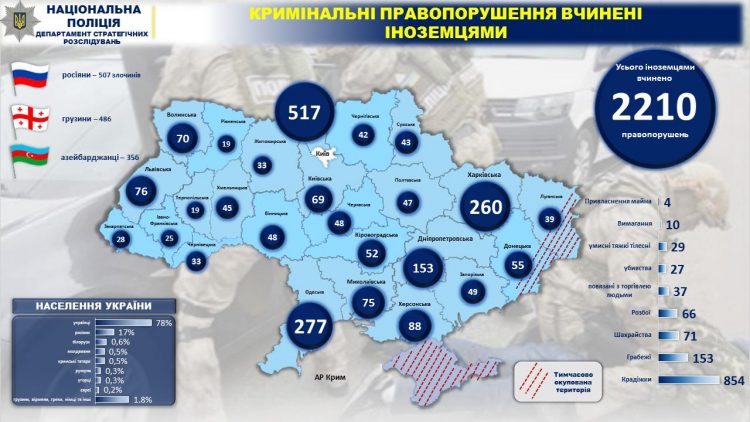 карта этнической преступности dqxikeidqxiqqeant