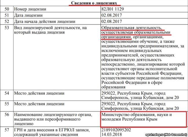 ’’Знания проглатывал’’: стало известно, кто готовил Рослякова к бойне в Керчи