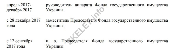 Трубаров ФГИ dqxikeidqxiqqeant