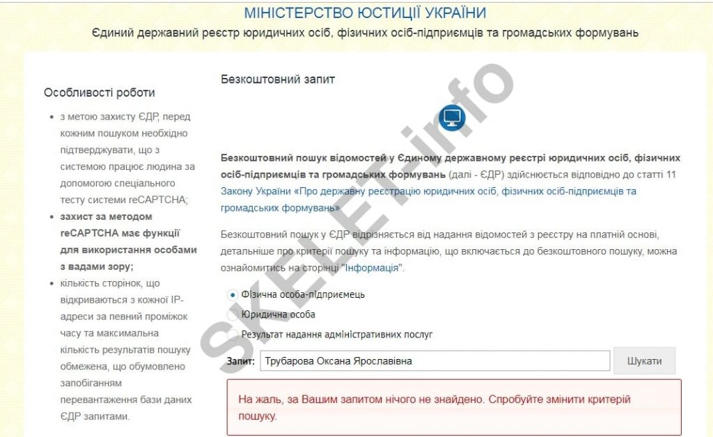 Оксана Трубарова