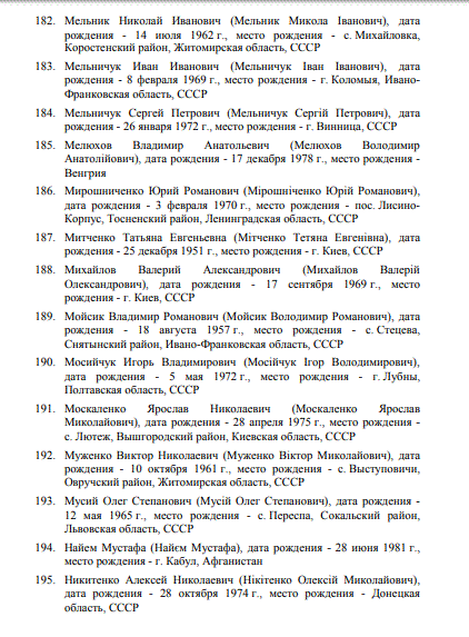 РоÑÑÐ¸Ñ Ð²Ð²ÐµÐ»Ð° Ñанкции против Украины: кто попал под удар