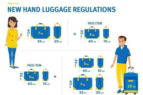 За газеты и Duty Free доплачивать: МАУ ввела жесткие ограничения для пассажиров dqxikeidqxitkant