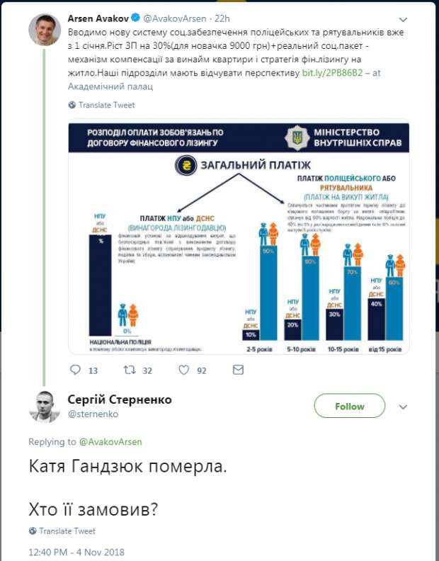 Аваков, Стерненко, Гандзюк, смерть dqxikeidqxiqqeant